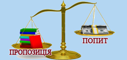 Що краще папазол чи каптоприл при тиску